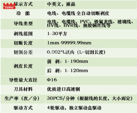 YT-8030SR 自動裁線剝皮繞線機