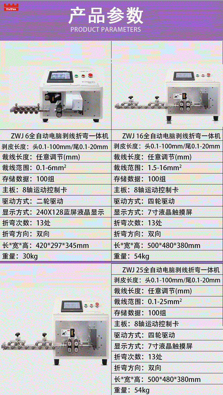 全自動電腦折彎機(jī)彎線機(jī)裁線折彎機(jī)下線折彎機(jī)折線剝線折彎一體機(jī)